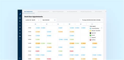 dock appointment scheduling software|Agile Warehouse Operations .